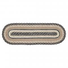81450-Sawyer-Mill-Charcoal-Creme-Jute-Oval-Runner-8x24-image-5
