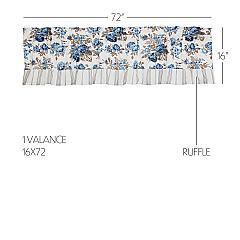 70004-Annie-Blue-Floral-Ruffled-Valance-16x72-image-5