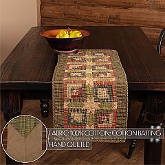 10745-Tea-Cabin-Runner-Quilted-13x36-image-2