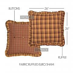 14960-Prescott-Euro-Sham-Fabric-Ruffled-26x26-image-3