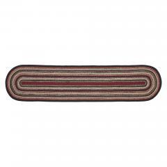 84496-Connell-Jute-Rug-Runner-Oval-w-Pad-22x96-image-2