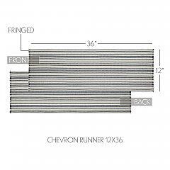 84666-Finders-Keepers-Chevron-Runner-12x36-image-4