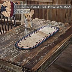 84538-My-Country-Oval-Runner-Stencil-Stars-12x36-image-5