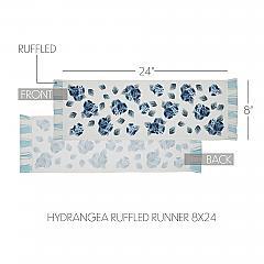 84679-Finders-Keepers-Hydrangea-Ruffled-Runner-8x24-image-5