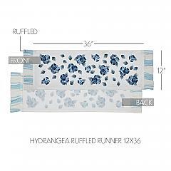 84680-Finders-Keepers-Hydrangea-Ruffled-Runner-12x36-image-5