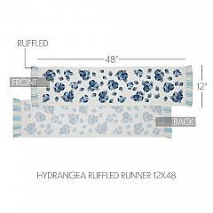 84681-Finders-Keepers-Hydrangea-Ruffled-Runner-12x48-image-5