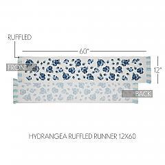 84682-Finders-Keepers-Hydrangea-Ruffled-Runner-12x60-image-5