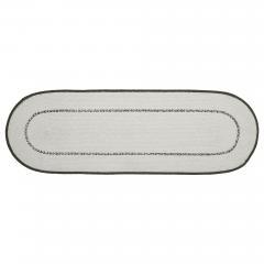 85515-Pumpkin-Bounty-Stencil-Runner-12x36-image-3