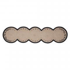85572-Harvest-Blessings-Stencil-Gather-Be-Thankful-Runner-12x48-image-2