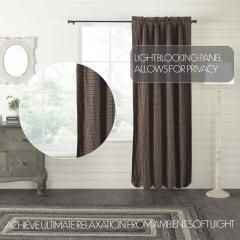 83576-Kettle-Grove-Plaid-Scalloped-Blackout-Panel-84x40-image-5