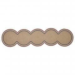 88987-Red-White-Blue-Ric-Rac-Runner-12x48-image-2