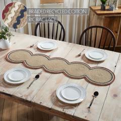88987-Red-White-Blue-Ric-Rac-Runner-12x48-image-5
