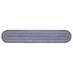 90662-Great-Falls-Blue-Jute-Oval-Runner-13x72-2-PC-BOGO-Bundle-image-1