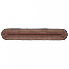 90667-Heritage-Farms-Jute-Oval-Runner-13x72-2-PC-BOGO-Bundle-image-1