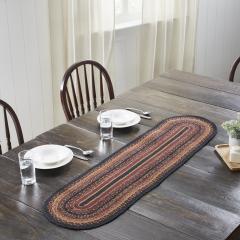 90669-Heritage-Farms-Jute-Oval-Runner-13x48-2-PC-BOGO-Bundle-image-3