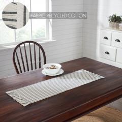 90672-Kaila-Ticking-Stripe-Ruffled-Runner-12x36-2-PC-BOGO-Bundle-image-2