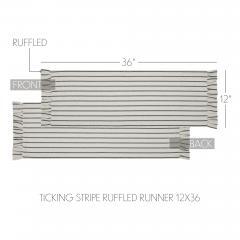 90672-Kaila-Ticking-Stripe-Ruffled-Runner-12x36-2-PC-BOGO-Bundle-image-4