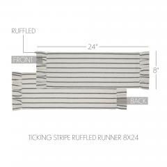90673-Kaila-Ticking-Stripe-Ruffled-Runner-8x24-2-PC-BOGO-Bundle-image-4