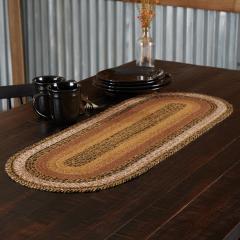 90675-Kettle-Grove-Jute-Runner-13x36-2-PC-BOGO-Bundle-image-3