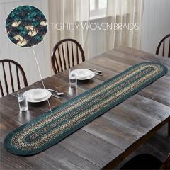 90680-Pine-Grove-Jute-Oval-Runner-13x72-2-PC-BOGO-Bundle-image-2