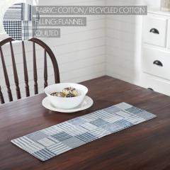90684-Sawyer-Mill-Blue-Runner-Quilted-8x24-2-PC-BOGO-Bundle-image-2