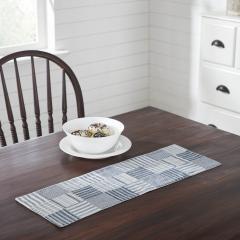 90684-Sawyer-Mill-Blue-Runner-Quilted-8x24-2-PC-BOGO-Bundle-image-3