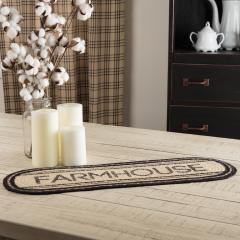 90685-Sawyer-Mill-Charcoal-Creme-Farmhouse-Jute-Oval-Runner-8x24-2-PC-BOGO-Bundle-image-3