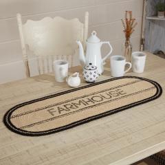 90686-Sawyer-Mill-Charcoal-Creme-Farmhouse-Jute-Runner-13x36-2-PC-BOGO-Bundle-image-3