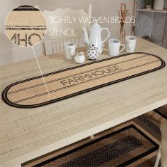 90687-Sawyer-Mill-Charcoal-Creme-Farmhouse-Jute-Runner-13x48-2-PC-BOGO-Bundle-image-2