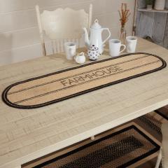 90687-Sawyer-Mill-Charcoal-Creme-Farmhouse-Jute-Runner-13x48-2-PC-BOGO-Bundle-image-3