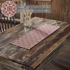 90689-Custom-House-Burgundy-Tan-Jacquard-Runner-12x36-2-PC-BOGO-Bundle-image-2