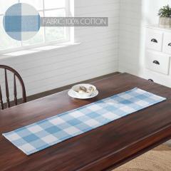 90761-Annie-Buffalo-Check-Blue-Runner-12x48-7-PC-Bundle-image-3