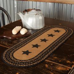 90691-Farmhouse-Jute-Runner-Stencil-Stars-13x36-2-PC-BOGO-Bundle-image-4