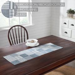 90757-Sawyer-Mill-Blue-Runner-Quilted-12x36-7-PC-Bundle-image-3