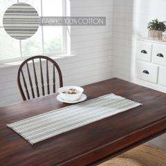 90749-Finders-Keepers-Chevron-Runner-12x36-7-PC-Bundle-image-3