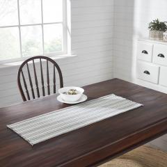90749-Finders-Keepers-Chevron-Runner-12x36-7-PC-Bundle-image-5