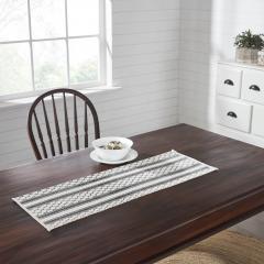 90741-Down-Home-Runner-12x48-7-PC-Bundle-image-5