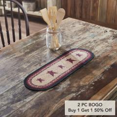 Connell Oval Runner Stencil Stars 8x24 (2 PC BOGO Bundle)